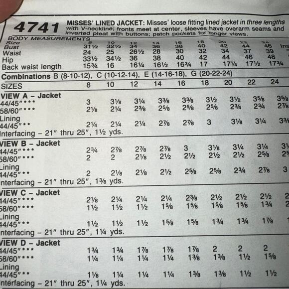 Vintage 1989 Sew News Mccalls Womens pattern Size 14-18 uncut - Picture 3 of 4